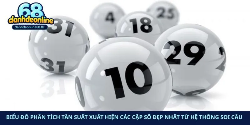 Biểu đồ phân tích tần suất xuất hiện các cặp số đẹp nhất từ hệ thống soi cầu 