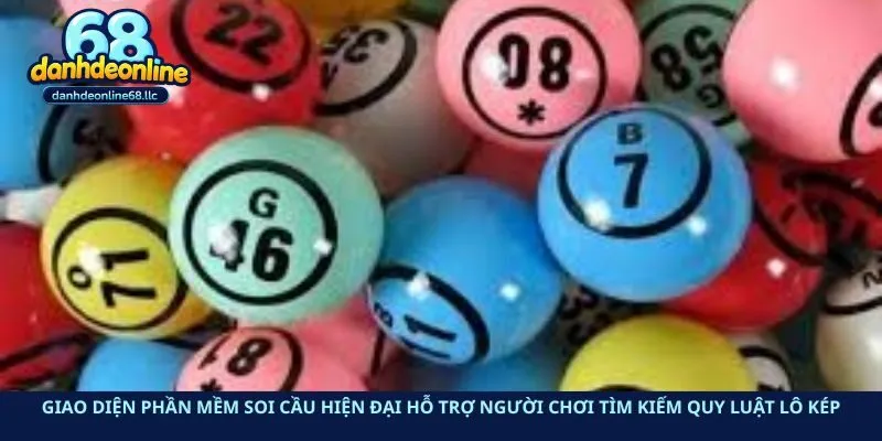 Giao diện phần mềm soi cầu hiện đại hỗ trợ người chơi tìm kiếm quy luật lô kép